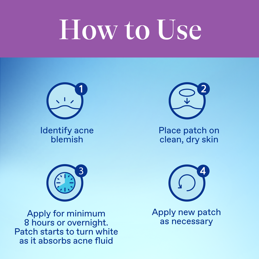 Differin Power Patch Skin Restore